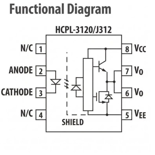 A3120 (HCPL-3120-000E) оптопара 2.0A для IGBT